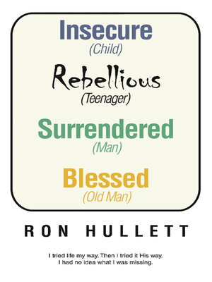 cover image of Insecure Rebellious Surrendered Blessed